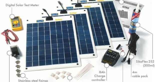 Home Solar Kits Solarfiles Solar Kits Don T Make This Mistake